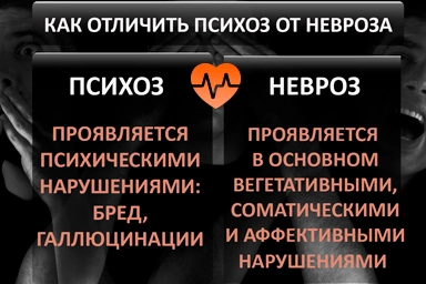 Лечение психоза в Зеленогорске